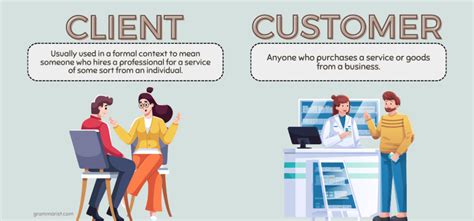 EXISTING CLIENT definition and meaning .